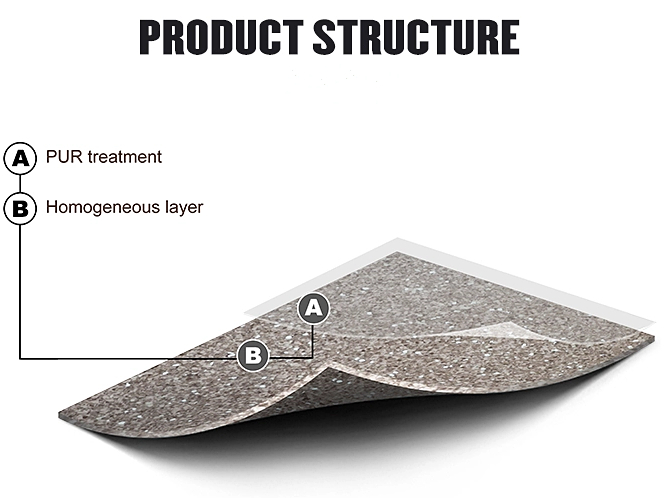 3mm 회색 색깔 균질 PVC 마루 박테리아 저항 긴 서비스 기간 0