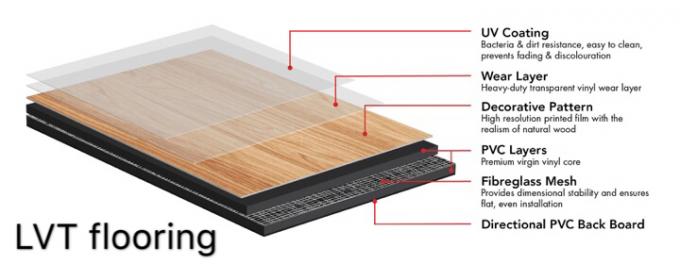 회색 색깔 상업적인 방수는 2mm 3mm LVT 마루를 마루청을 까는 뒤 비닐을 말립니다 0
