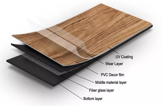 Gluedown Lvt 판자 6의 x 36 인치를 커버하는 목제 지상 비닐 비닐 판자 0